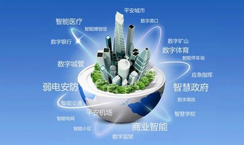 LPWAN技術(shù)在智慧城市中的應用